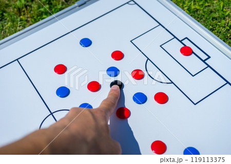 ジュニアサッカー指導 ジュニアサッカー指導 119113375