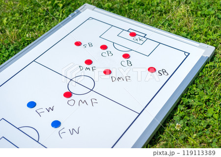 サッカーで10人の場合のポジショニングイメージ サッカーで10人の場合のポジショニングイメージ 119113389