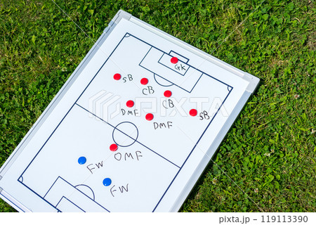 サッカーで10人の場合のポジショニングイメージ 119113390
