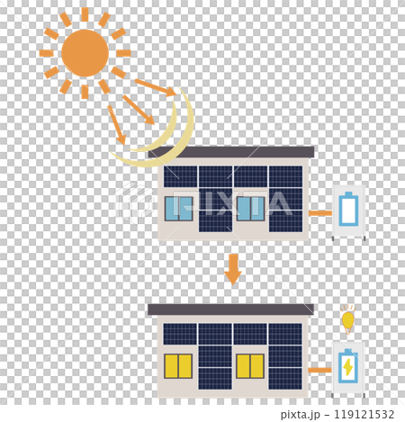Illustration of a solar power generation system using solar panels installed on the wall of a house Illustration of a solar power generation system using solar panels installed on the wall of a house 119121532