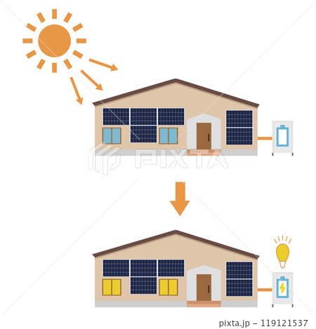 家の壁に設置したソーラーパネルを使った太陽光発電システムのイラスト 119121537