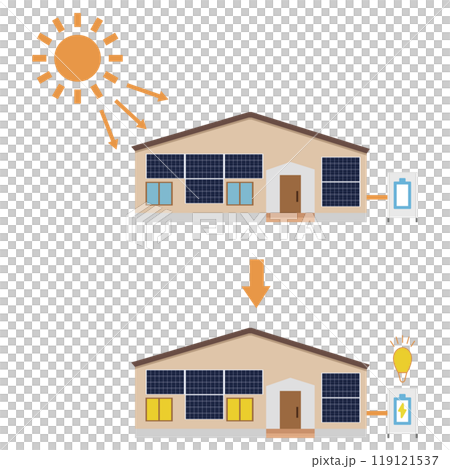 使用安裝在房屋牆壁上的太陽能電池板的太陽能發電系統的插圖 119121537