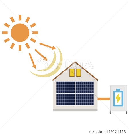 家の壁に設置したソーラーパネルを使った太陽光発電システムのイラスト 家の壁に設置したソーラーパネルを使った太陽光発電システムのイラスト 119121558
