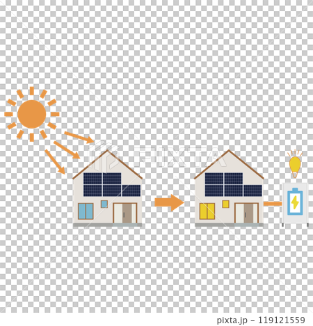 Illustration of a solar power generation system using solar panels installed on the wall of a house Illustration of a solar power generation system using solar panels installed on the wall of a house 119121559