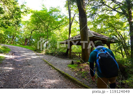 宝登山 山頂 奥宮 登山 道標 寳登山神社 宝登山神社 宝登山 山頂 奥宮 登山 道標 寳登山神社 宝登山神社 119124049
