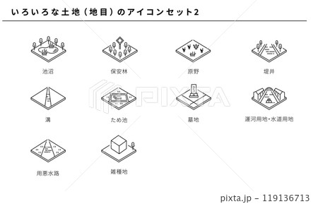 いろいろな種類の土地（地目）のシンプルアイコンセット2、ベクター素材 119136713