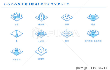 いろいろな種類の土地（地目）のシンプルアイコンセット2、ベクター素材 119136714