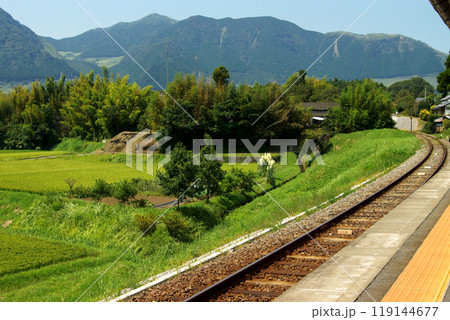 南阿蘇鉄道 地震後全線復旧した沿線の風景 阿蘇下田城駅周辺 南阿蘇鉄道 地震後全線復旧した沿線の風景 阿蘇下田城駅周辺 119144677