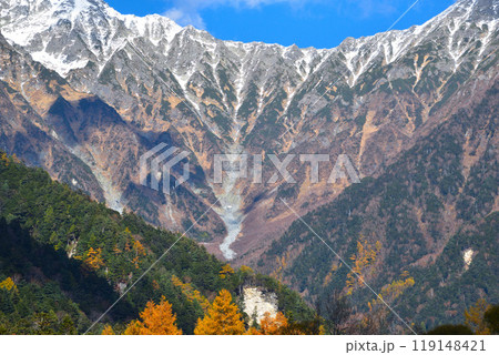 秋 穂高連峰 岳沢カール 秋 穂高連峰 岳沢カール 119148421