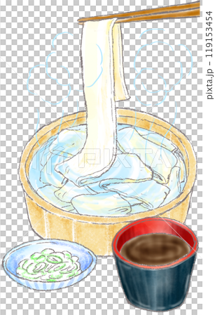 暖かいひもかわうどん_タライ_ネギ_麺つゆあり 暖かいひもかわうどん_タライ_ネギ_麺つゆあり 119153454
