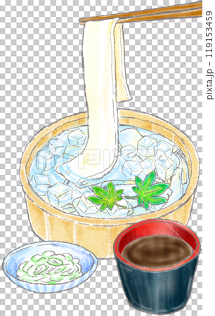 Cold Himokawa Udon with noodle soup and green onions in a tub 119153459
