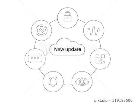 System update concept System update concept 119155596