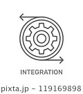 The image shows a gear icon surrounded by two arrows forming a circle, symbolizing integration, likely in a technology or software context, representing the combination of systems or processes. 119169898