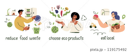 Vector illustration set of sustainability and eco friendly habits. People reducing food waste, choosing eco products, eating local food. Flat cartoon style perfect for environmental awareness designs 119175492