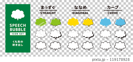 シンプルな雲形のふきだしセット＿しっぽの形状違い＿タッチのバリエーション 119178928