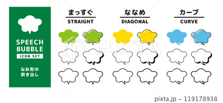 シンプルな波形のふきだしセット＿しっぽの形状違い＿タッチのバリエーション 119178938