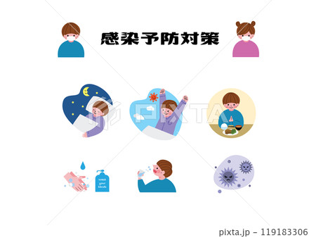 風邪　インフルエンザ感染予防対策 119183306