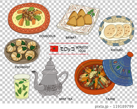 モロッコ料理　手描きイラストセット 119189799