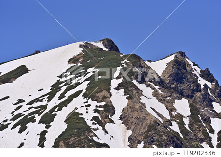 残雪の谷川岳山頂 残雪の谷川岳山頂 119202336