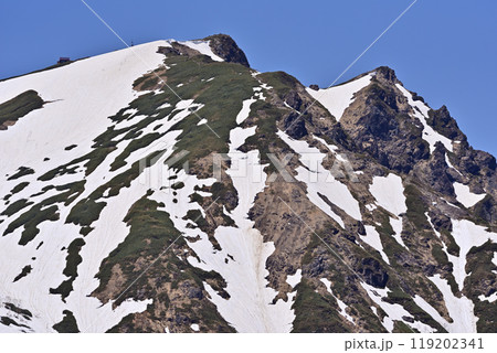 残雪の谷川岳山頂 119202341