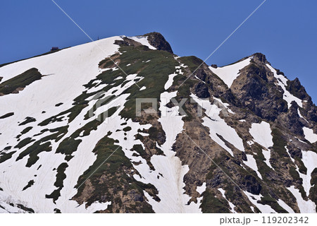 残雪の谷川岳山頂 残雪の谷川岳山頂 119202342