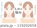 シワに悩む女性のイラスト 119202658