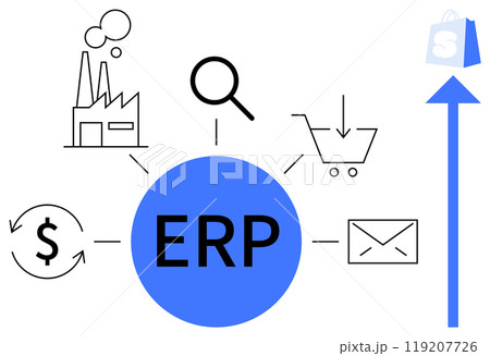 Central blue circle labeled ERP with connected icons of factory, magnifying glass, shopping cart, envelope, dollar sign, and upward arrow. Ideal for business management, process integration Central blue circle labeled ERP with connected icons of factory, magnifying glass, shopping cart, envelope, dollar sign, and upward arrow. Ideal for business management, process integration 119207726