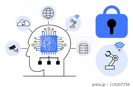 Human head with AI chip and connected icons like robot arms, cloud, globe, surveillance camera, and padlock. Ideal for AI development IoT technology cybersecurity data storage and automation. Simple Human head with AI chip and connected icons like robot arms, cloud, globe, surveillance camera, and padlock. Ideal for AI development IoT technology cybersecurity data storage and automation. Simple 119207756