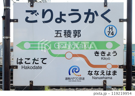 五稜郭駅 JR五稜郭駅 ごりょうかく Goryokaku H74 函館本線 道南いさりび鉄道 五稜郭駅 JR五稜郭駅 ごりょうかく Goryokaku H74 函館本線 道南いさりび鉄道 119219954