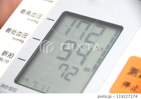 血圧172・血圧計の172の数値・国民病の高血圧 119227174