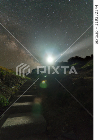 灯台と天の川銀河のある星空の風景(愛媛県伊方町にある佐田岬灯台) 灯台と天の川銀河のある星空の風景(愛媛県伊方町にある佐田岬灯台) 119232344