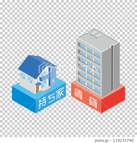 自有房屋和出租房屋 119233740