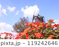 日曜日、ふなばしアンデルセン公園 119242646