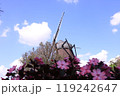 日曜日、ふなばしアンデルセン公園 119242647