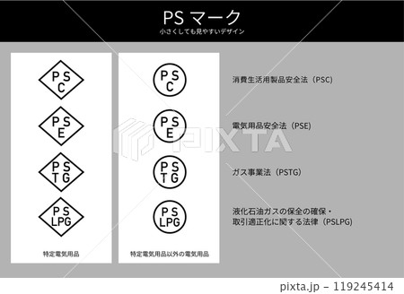 psマーク4種類アイコン　 119245414