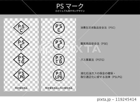 psマーク4種類アイコン　 119245414