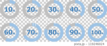 Illustration of percentage graphic material Illustration of percentage graphic material 119246024