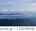 景色 風景 雲 119246082