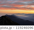 景色 風景 自然 119246096