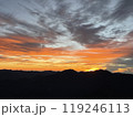 空 エーテル 大空 119246113