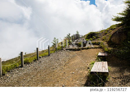 那須岳 ロープウェイ山頂駅からの登山口 那須岳 ロープウェイ山頂駅からの登山口 119256727