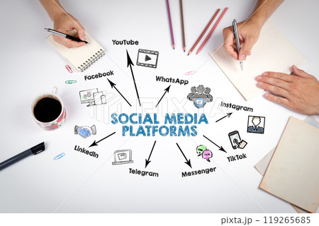 SOCIAL MEDIA PLATFORMS. Illustration with icons, keywords and arrows. The meeting at the white 119265685