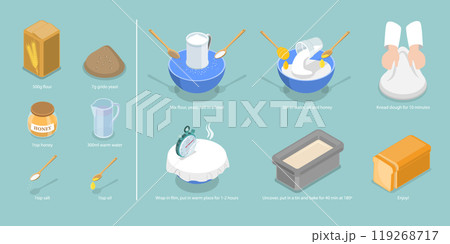 3D Isometric Flat Vector Illustration of Homemade Bread Recipe, Baking at Home 119268717