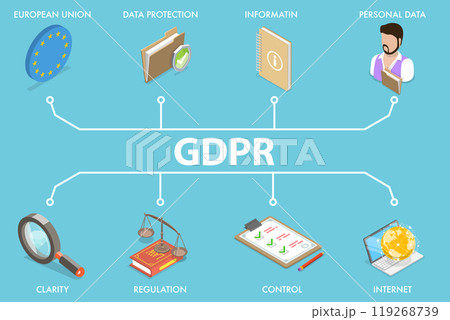 3D Isometric Flat Vector Illustration of GDPR, Protecting Personal Data On Websites 3D Isometric Flat Vector Illustration of GDPR, Protecting Personal Data On Websites 119268739
