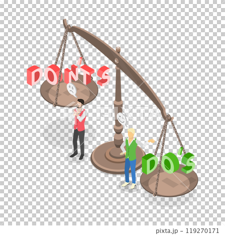3D Isometric Flat  Illustration of Dos And Donts, Positive and Negative Signs 119270171