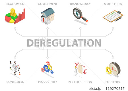 3D Isometric Flat  Illustration of Deregulation, Removing or Reducing State Regulations 119270215