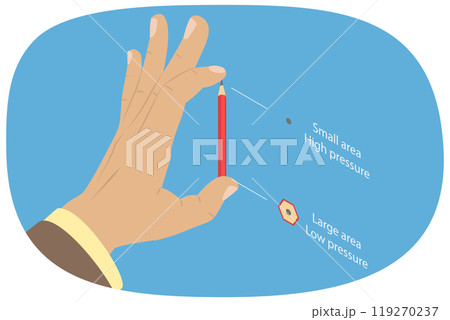 3D Isometric Flat  Illustration of Solid Pressure, Physics Study 119270237