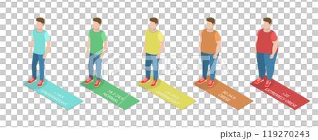 3D Isometric Flat Illustration of Body Mass Index, BMI Classification Chart 3D Isometric Flat Illustration of Body Mass Index, BMI Classification Chart 119270243
