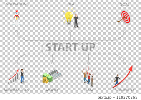 3D Isometric Flat Illustration of Start Up, Entrepreneurship Teamwork 3D Isometric Flat Illustration of Start Up, Entrepreneurship Teamwork 119270265