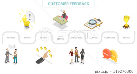 3D Isometric Flat  Illustration of Customer Feedback, Client Review Rating 119270306
